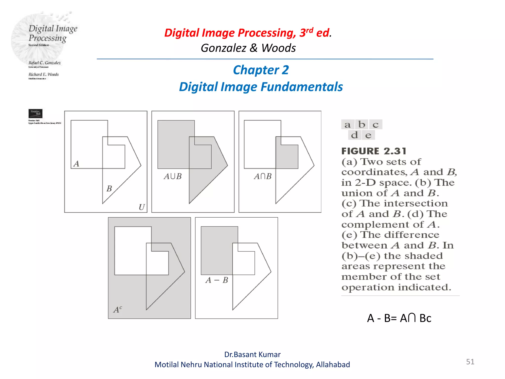 Digital Image Processing, 3rd ed.
Gonzalez & Woods
Chapter 2
Digital Image Fundamentals
51
Dr.Basant Kumar
Motilal Nehru National Institute of Technology, Allahabad
A - B= A∩ Bc
 