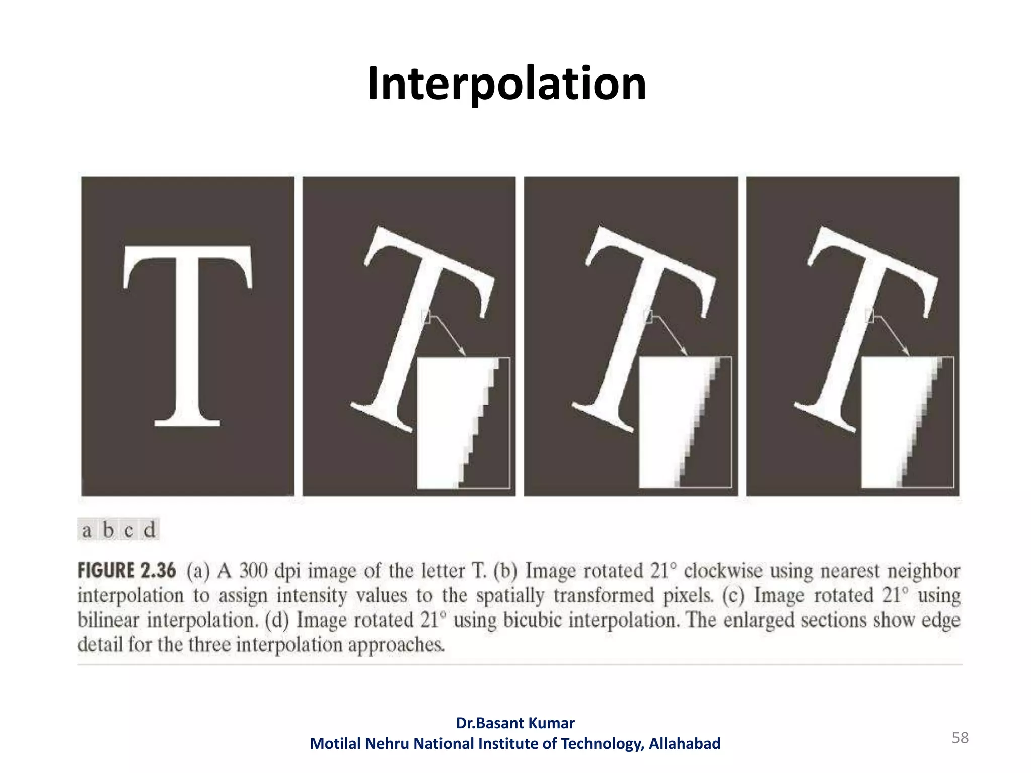Interpolation
58
Dr.Basant Kumar
Motilal Nehru National Institute of Technology, Allahabad
 