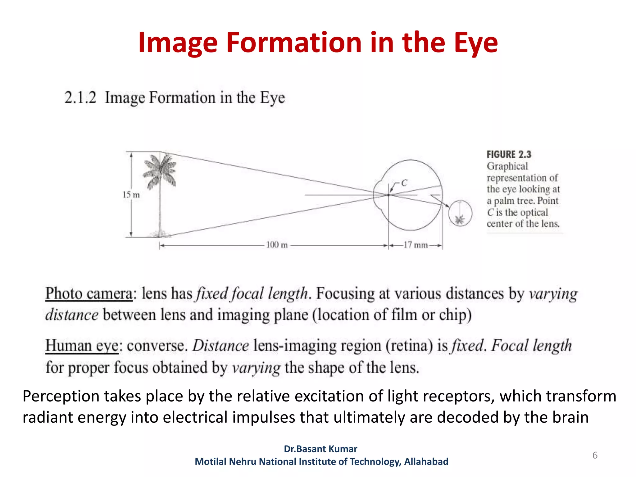 Image Formation in the Eye
Dr.Basant Kumar
Motilal Nehru National Institute of Technology, Allahabad
6
Perception takes place by the relative excitation of light receptors, which transform
radiant energy into electrical impulses that ultimately are decoded by the brain
 