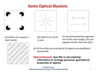 Some Optical Illusions
13
Dr.Basant Kumar
Motilal Nehru National Institute of Technology, Allahabad
(a) Outline of a square is
seen clearly
(c) Two horizontal line segments
are of the same length, but one
appears shorter than the other
(b) Outline of a circle
is seen
(d) All lines that are oriented at 45 degree are equidistant
and parallel
Optical illusions: Eye fills in non-existing
information or wrongly perceives geometrical
properties of objects
 