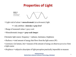 Properties of Light
Dr.Basant Kumar
Motilal Nehru National Institute of Technology, Allahabad
16
 