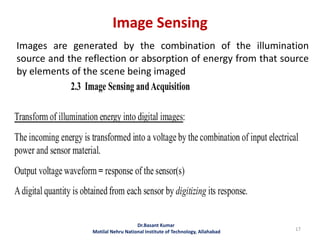 Image Sensing
Dr.Basant Kumar
Motilal Nehru National Institute of Technology, Allahabad 17
Images are generated by the combination of the illumination
source and the reflection or absorption of energy from that source
by elements of the scene being imaged
 