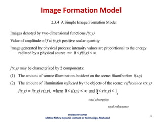 Image Formation Model
Dr.Basant Kumar
Motilal Nehru National Institute of Technology, Allahabad
24
 