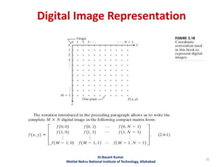 Digital Image Representation
Dr.Basant Kumar
Motilal Nehru National Institute of Technology, Allahabad
31
 
