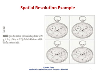 Spatial Resolution Example
37
Dr.Basant Kumar
Motilal Nehru National Institute of Technology, Allahabad
 