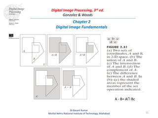 Digital Image Processing, 3rd ed.
Gonzalez & Woods
Chapter 2
Digital Image Fundamentals
51
Dr.Basant Kumar
Motilal Nehru National Institute of Technology, Allahabad
A - B= A∩ Bc
 