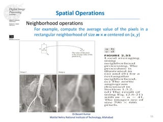 Spatial Operations
55
Dr.Basant Kumar
Motilal Nehru National Institute of Technology, Allahabad
Neighborhood operations
For example, compute the average value of the pixels in a
rectangular neighborhood of size m  n centered on (x, y)
 