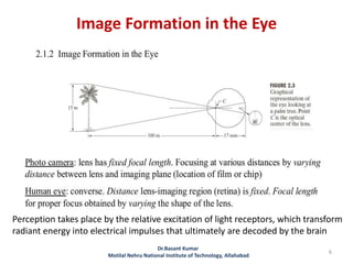 Image Formation in the Eye
Dr.Basant Kumar
Motilal Nehru National Institute of Technology, Allahabad
6
Perception takes place by the relative excitation of light receptors, which transform
radiant energy into electrical impulses that ultimately are decoded by the brain
 