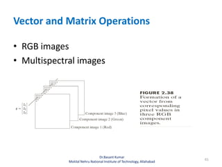 Vector and Matrix Operations
• RGB images
• Multispectral images
Dr.Basant Kumar
Motilal Nehru National Institute of Technology, Allahabad
61
 
