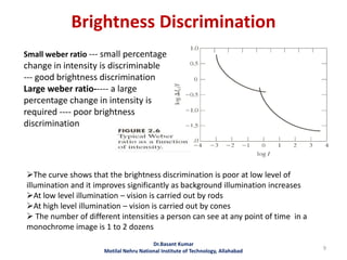 Brightness Discrimination
Dr.Basant Kumar
Motilal Nehru National Institute of Technology, Allahabad 9
Small weber ratio --- small percentage
change in intensity is discriminable
--- good brightness discrimination
Large weber ratio----- a large
percentage change in intensity is
required ---- poor brightness
discrimination
The curve shows that the brightness discrimination is poor at low level of
illumination and it improves significantly as background illumination increases
At low level illumination – vision is carried out by rods
At high level illumination – vision is carried out by cones
 The number of different intensities a person can see at any point of time in a
monochrome image is 1 to 2 dozens
 