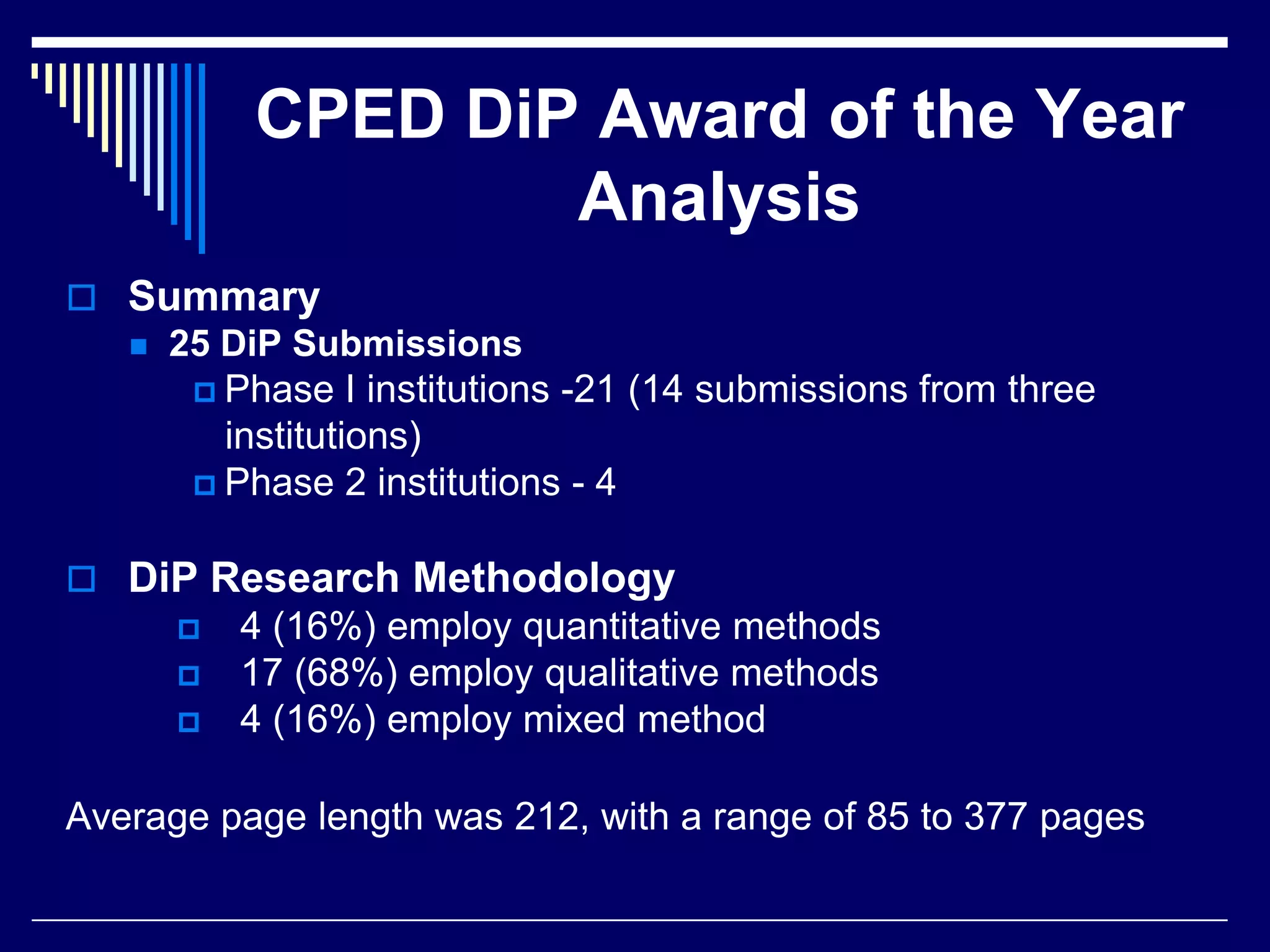 CPED DiP Award of the Year
Analysis
 Summary
 25 DiP Submissions
 Phase

I institutions -21 (14 submissions from three
institutions)
 Phase 2 institutions - 4
 DiP Research Methodology




4 (16%) employ quantitative methods
17 (68%) employ qualitative methods
4 (16%) employ mixed method

Average page length was 212, with a range of 85 to 377 pages

 