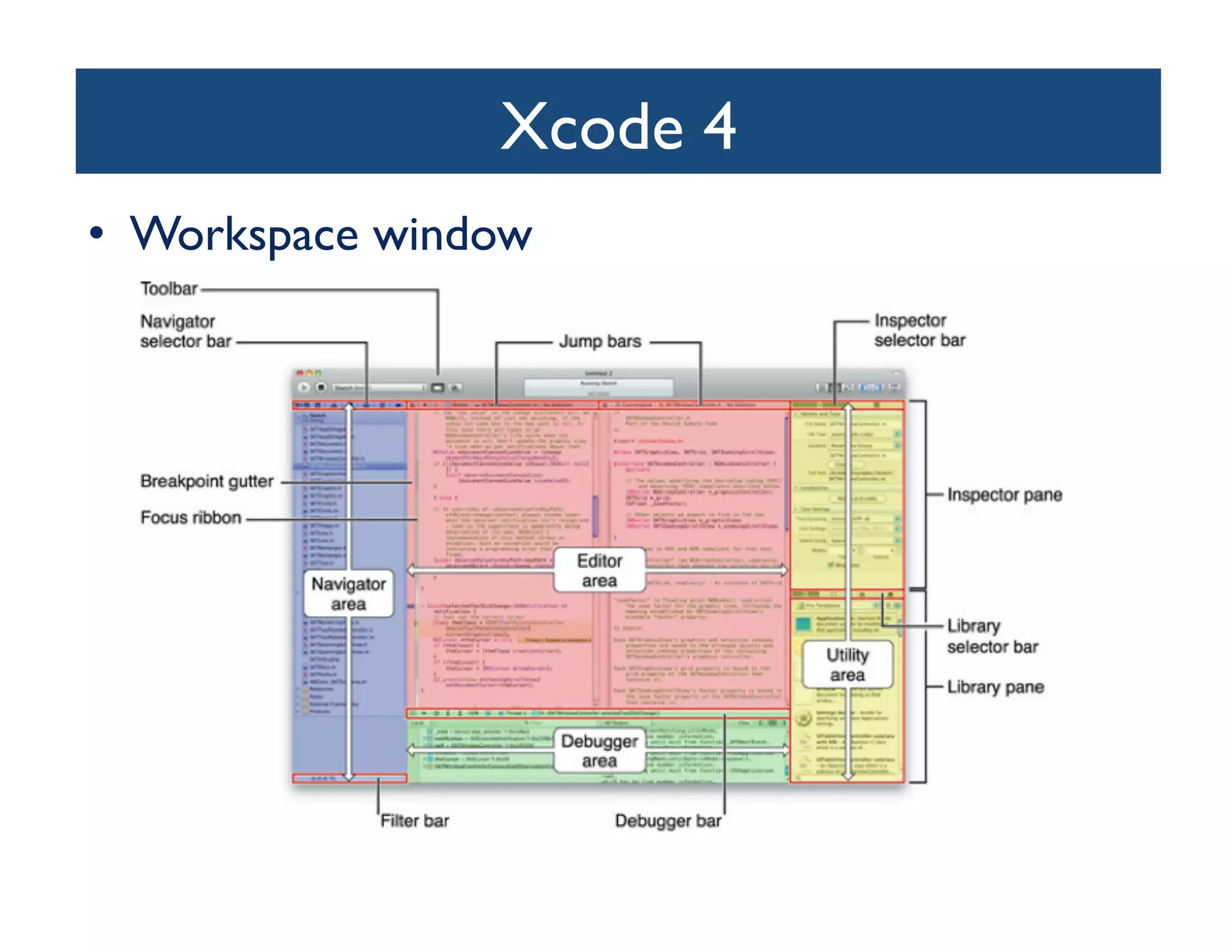 Xcode 4
                         	

•  Workspace window	

 