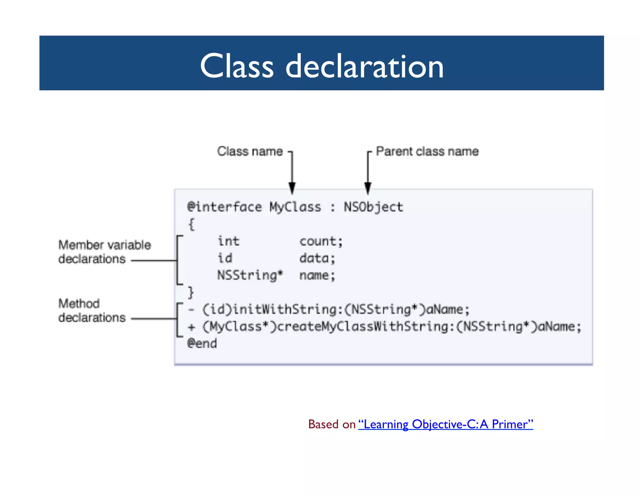Class declaration	





        Based on “Learning Objective-C: A Primer”	

 