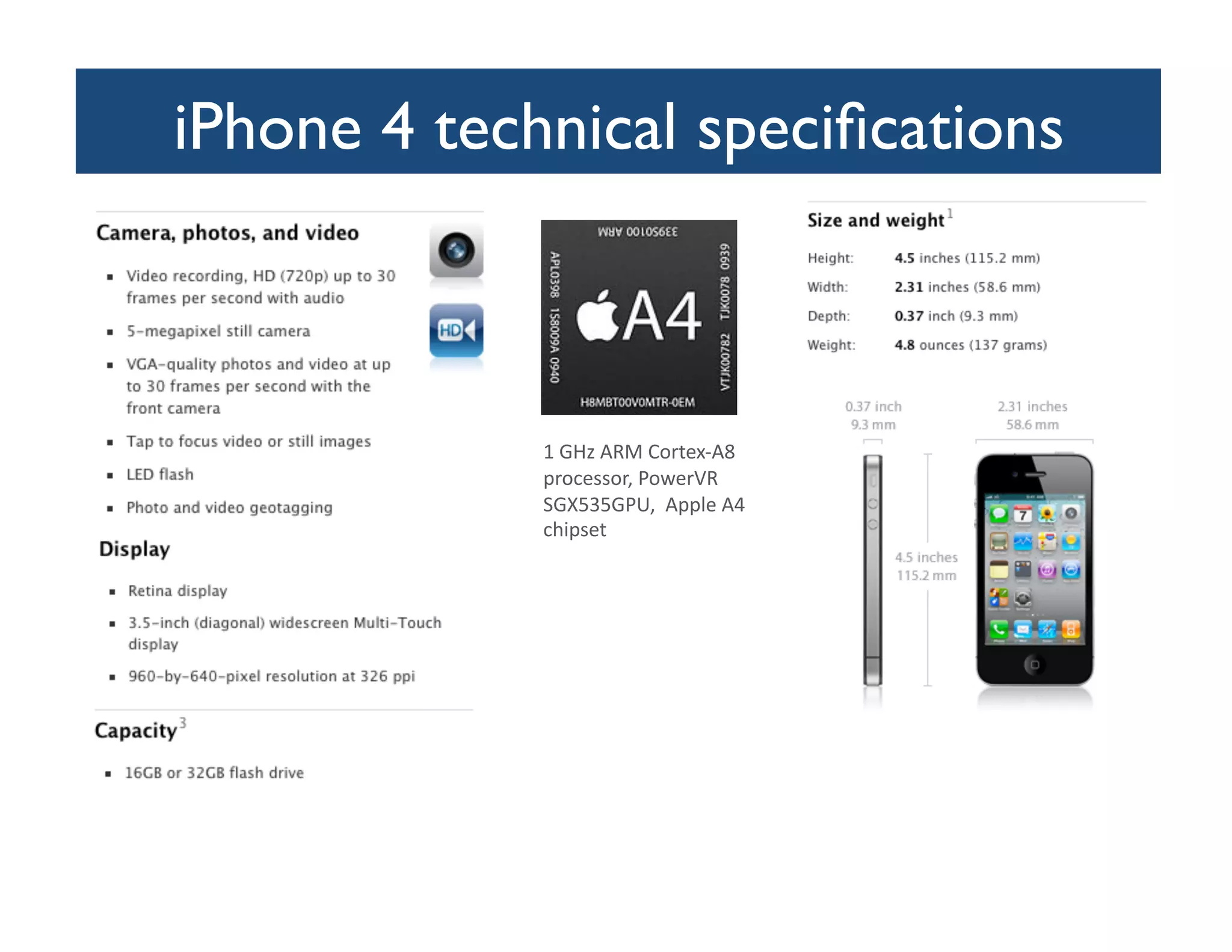 iPhone 4 technical speciﬁcations	




              1	
  GHz	
  ARM	
  Cortex-­‐A8	
  
              processor,	
  PowerVR	
  
              SGX535GPU,	
  	
  Apple	
  A4	
  
              chipset	
  
 