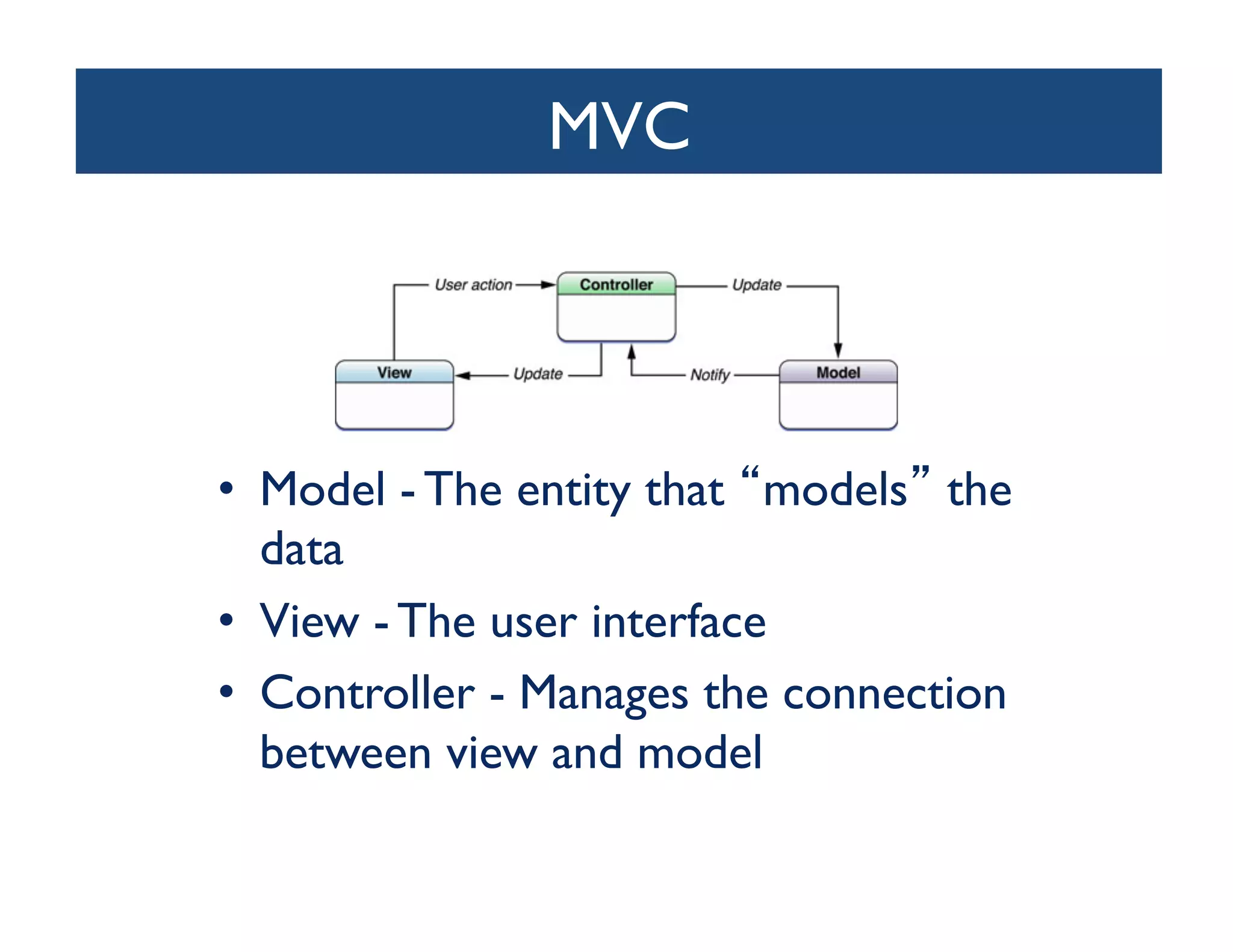 MVC	





•  Model - The entity that models the
   data	

•  View - The user interface	

•  Controller - Manages the connection
   between view and model	

 