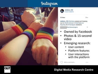 Bikini selfies and suggestive lip dubs: Examining queer women's perf…
