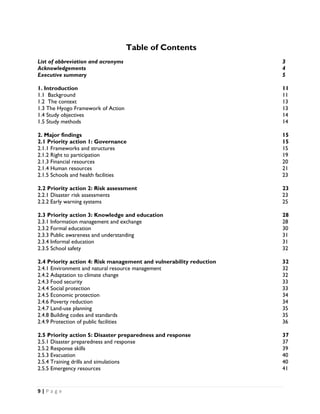 Table of Contents
List of abbreviation and acronyms                                    3
Acknowledgements                                                     4
Executive summary                                                    5

1. Introduction                                                      11
1.1 Background                                                       11
1.2 The context                                                      13
1.3 The Hyogo Framework of Action                                    13
1.4 Study objectives                                                 14
1.5 Study methods                                                    14

2. Major findings                                                    15
2.1 Priority action 1: Governance                                    15
2.1.1 Frameworks and structures                                      15
2.1.2 Right to participation                                         19
2.1.3 Financial resources                                            20
2.1.4 Human resources                                                21
2.1.5 Schools and health facilities                                  23

2.2 Priority action 2: Risk assessment                               23
2.2.1 Disaster risk assessments                                      23
2.2.2 Early warning systems                                          25

2.3 Priority action 3: Knowledge and education                       28
2.3.1 Information management and exchange                            28
2.3.2 Formal education                                               30
2.3.3 Public awareness and understanding                             31
2.3.4 Informal education                                             31
2.3.5 School safety                                                  32

2.4 Priority action 4: Risk management and vulnerability reduction   32
2.4.1 Environment and natural resource management                    32
2.4.2 Adaptation to climate change                                   32
2.4.3 Food security                                                  33
2.4.4 Social protection                                              33
2.4.5 Economic protection                                            34
2.4.6 Poverty reduction                                              34
2.4.7 Land-use planning                                              35
2.4.8 Building codes and standards                                   35
2.4.9 Protection of public facilities                                36

2.5 Priority action 5: Disaster preparedness and response            37
2.5.1 Disaster preparedness and response                             37
2.5.2 Response skills                                                39
2.5.3 Evacuation                                                     40
2.5.4 Training drills and simulations                                40
2.5.5 Emergency resources                                            41


9 | P a g e  

 
 