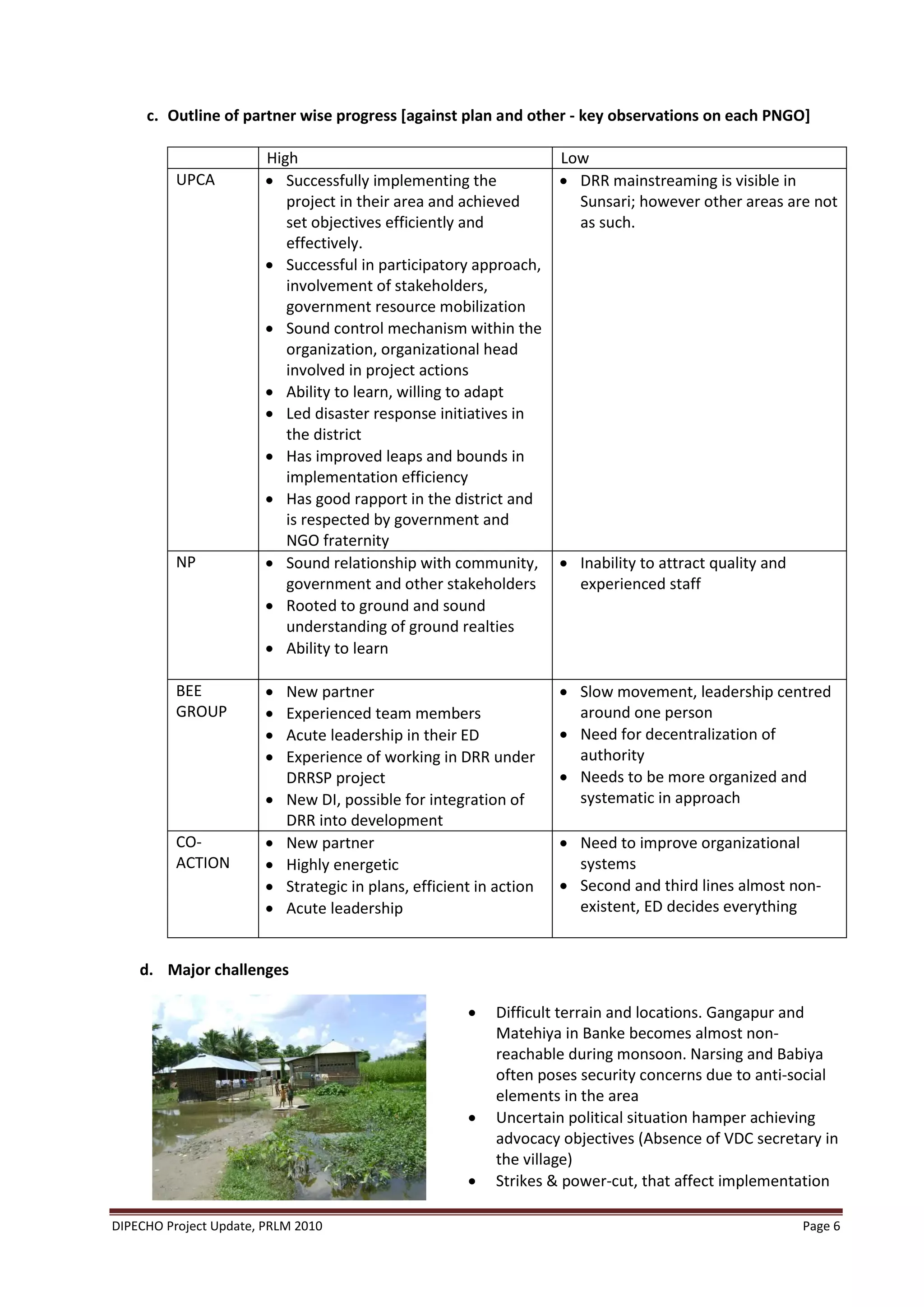 c. Outline of partner wise progress [against plan and other - key observations on each PNGO]

                        High                                          Low
          UPCA           Successfully implementing the                DRR mainstreaming is visible in
                           project in their area and achieved           Sunsari; however other areas are not
                           set objectives efficiently and               as such.
                           effectively.
                         Successful in participatory approach,
                           involvement of stakeholders,
                           government resource mobilization
                         Sound control mechanism within the
                           organization, organizational head
                           involved in project actions
                         Ability to learn, willing to adapt
                         Led disaster response initiatives in
                           the district
                         Has improved leaps and bounds in
                           implementation efficiency
                         Has good rapport in the district and
                           is respected by government and
                           NGO fraternity
          NP             Sound relationship with community,           Inability to attract quality and
                           government and other stakeholders            experienced staff
                         Rooted to ground and sound
                           understanding of ground realties
                         Ability to learn

          BEE              New partner                                Slow movement, leadership centred
          GROUP            Experienced team members                    around one person
                           Acute leadership in their ED               Need for decentralization of
                           Experience of working in DRR under          authority
                            DRRSP project                              Needs to be more organized and
                           New DI, possible for integration of         systematic in approach
                            DRR into development
          CO-              New partner                                Need to improve organizational
          ACTION           Highly energetic                            systems
                           Strategic in plans, efficient in action    Second and third lines almost non-
                           Acute leadership                            existent, ED decides everything


    d. Major challenges

                                                           Difficult terrain and locations. Gangapur and
                                                            Matehiya in Banke becomes almost non-
                                                            reachable during monsoon. Narsing and Babiya
                                                            often poses security concerns due to anti-social
                                                            elements in the area
                                                           Uncertain political situation hamper achieving
                                                            advocacy objectives (Absence of VDC secretary in
                                                            the village)
                                                           Strikes & power-cut, that affect implementation

DIPECHO Project Update, PRLM 2010                                                                          Page 6
 