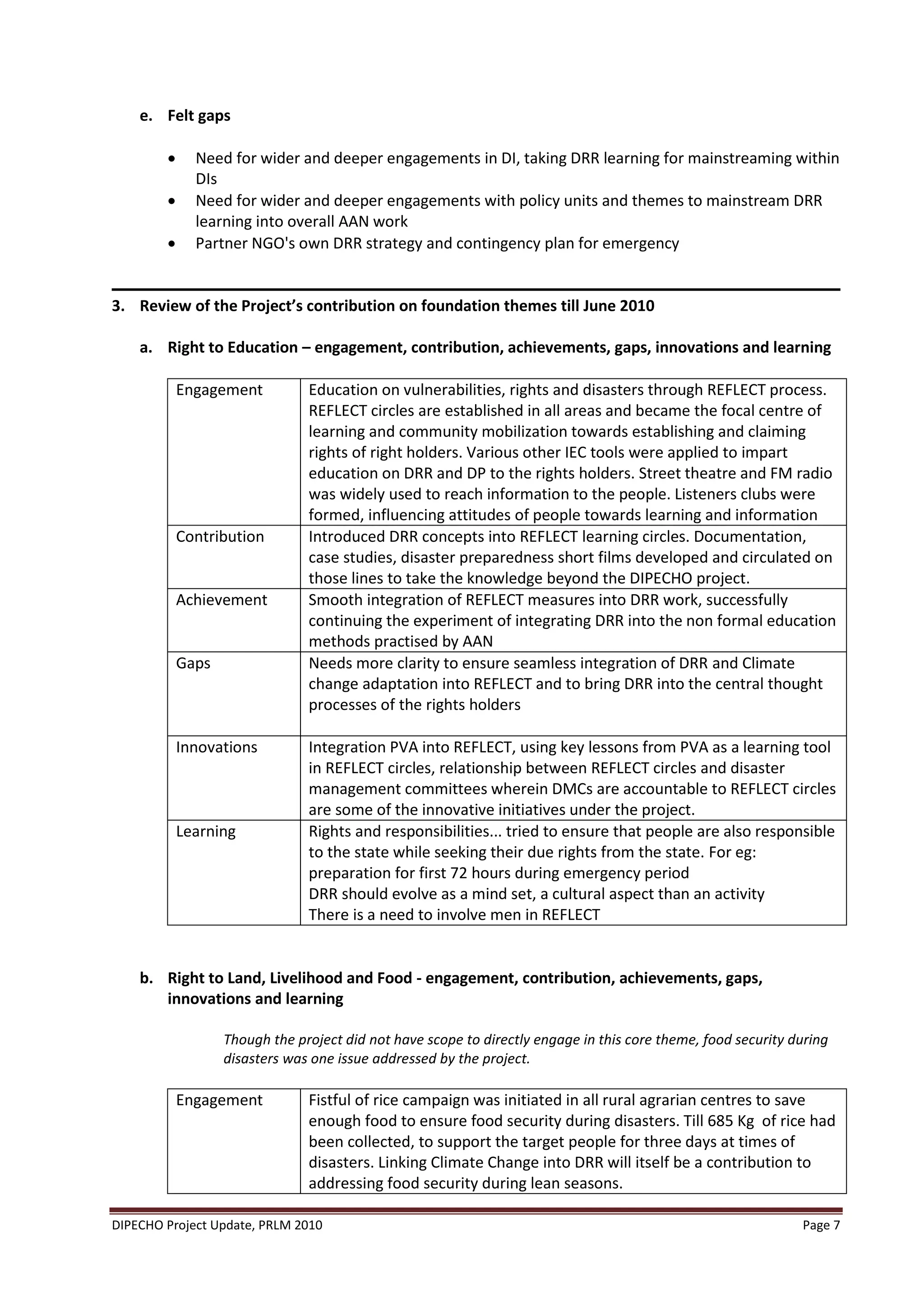 e. Felt gaps

             Need for wider and deeper engagements in DI, taking DRR learning for mainstreaming within
              DIs
             Need for wider and deeper engagements with policy units and themes to mainstream DRR
              learning into overall AAN work
             Partner NGO's own DRR strategy and contingency plan for emergency


3. Review of the Project’s contribution on foundation themes till June 2010

    a. Right to Education – engagement, contribution, achievements, gaps, innovations and learning

            Engagement          Education on vulnerabilities, rights and disasters through REFLECT process.
                                REFLECT circles are established in all areas and became the focal centre of
                                learning and community mobilization towards establishing and claiming
                                rights of right holders. Various other IEC tools were applied to impart
                                education on DRR and DP to the rights holders. Street theatre and FM radio
                                was widely used to reach information to the people. Listeners clubs were
                                formed, influencing attitudes of people towards learning and information
            Contribution        Introduced DRR concepts into REFLECT learning circles. Documentation,
                                case studies, disaster preparedness short films developed and circulated on
                                those lines to take the knowledge beyond the DIPECHO project.
            Achievement         Smooth integration of REFLECT measures into DRR work, successfully
                                continuing the experiment of integrating DRR into the non formal education
                                methods practised by AAN
            Gaps                Needs more clarity to ensure seamless integration of DRR and Climate
                                change adaptation into REFLECT and to bring DRR into the central thought
                                processes of the rights holders

            Innovations         Integration PVA into REFLECT, using key lessons from PVA as a learning tool
                                in REFLECT circles, relationship between REFLECT circles and disaster
                                management committees wherein DMCs are accountable to REFLECT circles
                                are some of the innovative initiatives under the project.
            Learning            Rights and responsibilities... tried to ensure that people are also responsible
                                to the state while seeking their due rights from the state. For eg:
                                preparation for first 72 hours during emergency period
                                DRR should evolve as a mind set, a cultural aspect than an activity
                                There is a need to involve men in REFLECT


    b. Right to Land, Livelihood and Food - engagement, contribution, achievements, gaps,
       innovations and learning

                   Though the project did not have scope to directly engage in this core theme, food security during
                   disasters was one issue addressed by the project.

            Engagement          Fistful of rice campaign was initiated in all rural agrarian centres to save
                                enough food to ensure food security during disasters. Till 685 Kg of rice had
                                been collected, to support the target people for three days at times of
                                disasters. Linking Climate Change into DRR will itself be a contribution to
                                addressing food security during lean seasons.

DIPECHO Project Update, PRLM 2010                                                                              Page 7
 