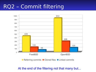 RQ2 – Commit filtering
   1000                                           933
    900

    800

    700

    600

    500       439
    400
                                                          296
    300

    200               133                                         120
    100
                              59

     0
                    FreeBSD                             OpenBSD

              Referring commits    Cloned files     Linked commits



          At the end of the filtering not that many but...
 