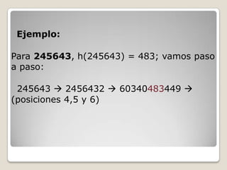     Ejemplo:Para 245643, h(245643) = 483; vamos paso a paso:    245643  2456432  60340483449  (posiciones 4,5 y 6)