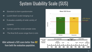 System Usability Scale (SUS)
40
➔ Standard 10 item questionnaire
➔ 5 point likert-scale (ranging 0-4)
➔ Evaluates usabilit...
