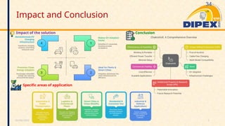 Dipex DIPEX 2025 Idea PPT Template_____V.1.pptx