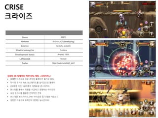 Genre ARPG
Platform Android, IOS(developing)
License Globally available
What is looking for Publisher
Development Status Android 100%
LANGUAGE Korean
Trailer https://youtu.be/wttqI3_ptaY
CRISE
극강의 2D 픽셀아트 액션 RPG 게임 <크라이즈>!
 강렬한 타격감과 쉬운 조작의 플레이가 즐거운 RPG
 다수의 유저와 PVP, 보스레이드를 실시간으로 플레이
 200여개 미션, 160여종의 다채로운 몬스터카드
 몬스터를 통해서 자원을 수급하고 경쟁하는 마이던전
 속성 몬스터를 활용한 전략적인 전투
 보스대전, 보스레이드, PVP, 마이던전 등 다양한 게임모드
 성장은 자동으로 유저간의 경쟁은 실시간으로!
이미지
이미지
크라이즈 이미지
 