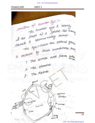 dip handwritten notes.pdf