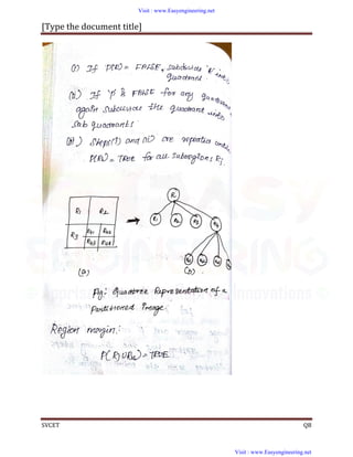 [Type the document title]
SVCET QB
Visit : www.Easyengineering.net
Visit : www.Easyengineering.net
 