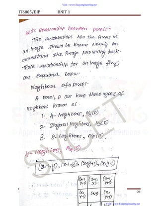 IT6005/DIP UNIT 1
SVCET QB
Visit : www.Easyengineering.net
Visit : www.Easyengineering.net
 