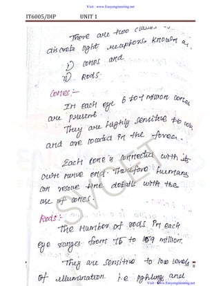 dip handwritten notes.pdf
