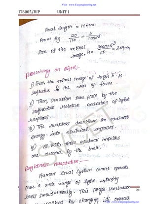 dip handwritten notes.pdf
