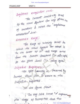 dip handwritten notes.pdf