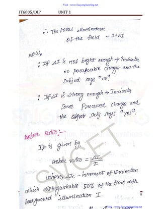 dip handwritten notes.pdf