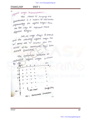 dip handwritten notes.pdf
