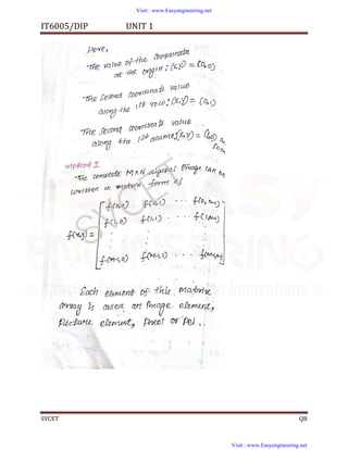 Dip Note Example dip handwritten notes.pdf