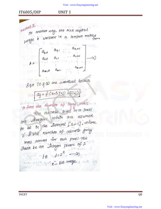 dip handwritten notes.pdf