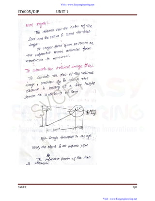 dip handwritten notes.pdf