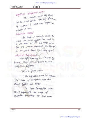 dip handwritten notes.pdf