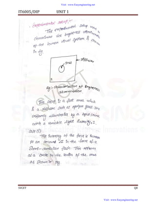 dip handwritten notes.pdf