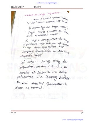 dip handwritten notes.pdf