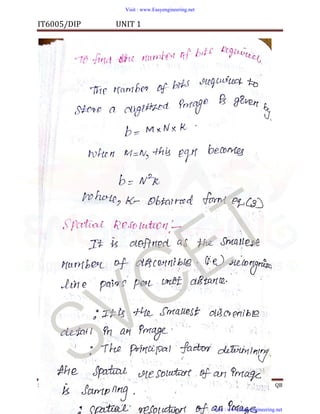dip handwritten notes.pdf
