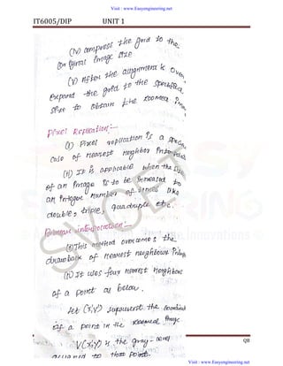 dip handwritten notes.pdf