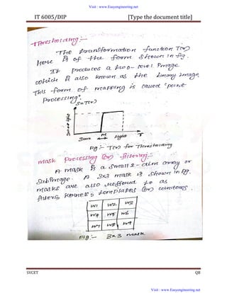 dip handwritten notes.pdf