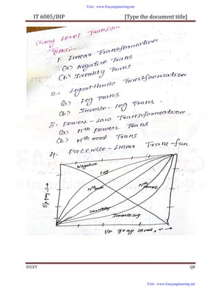 dip handwritten notes.pdf