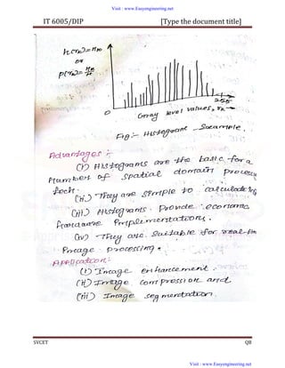 dip handwritten notes.pdf
