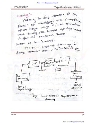 IT 6005/DIP [Type the document title]
SVCET QB
Visit : www.Easyengineering.net
Visit : www.Easyengineering.net
 