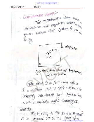 dip handwritten notes.pdf