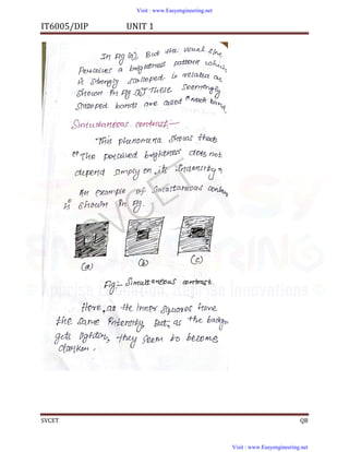 dip handwritten notes.pdf